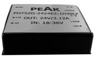 ������� ��� ������ ������� ������� PEAK