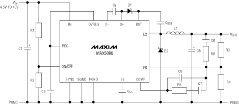 ����� ��������� MAX5080/81/82/83