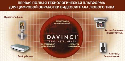 Davinci ������ ������ ��������������� �������� ��� �������� ��������� ������������ ������ ����