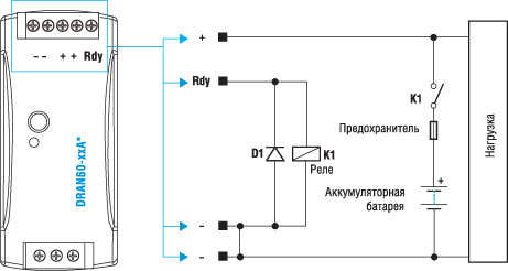 ����� ���������� ��������� ������� �� ���� ������� DRAN30-xx UPS ��� DRAN60-xx UPS