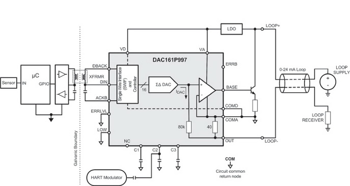 Схема включения DAC161P997: промышленный передатчик для токовой петли 4...20мА 