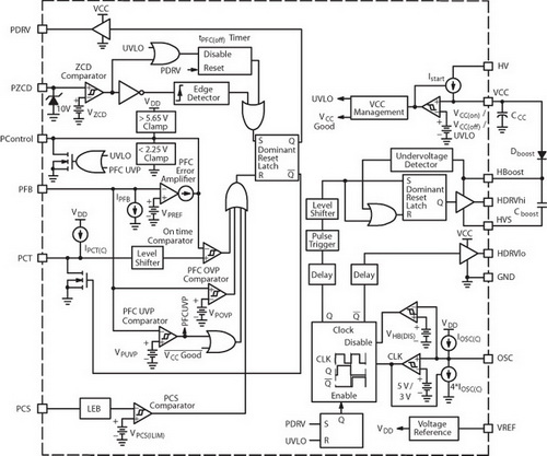 Функциональная схема NCL30051 