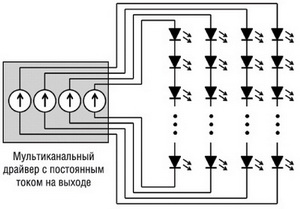 Схема мультиканального включения 
