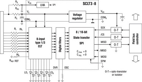 Типовая схема включения SCLT3-8BT8 