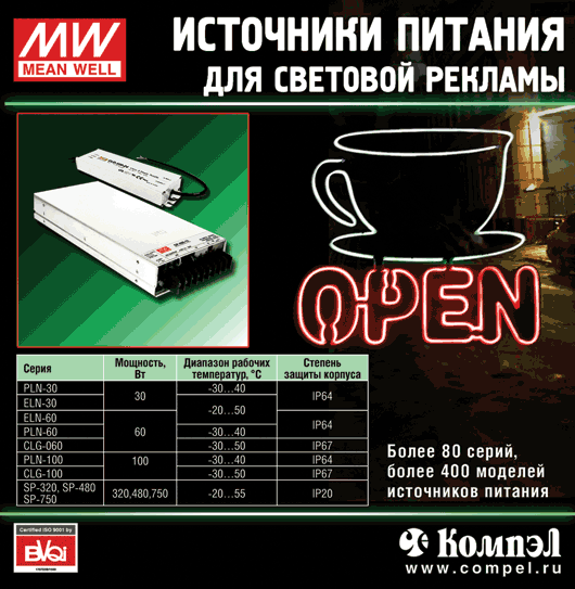 Источники питания для световой рекламы MeanWell