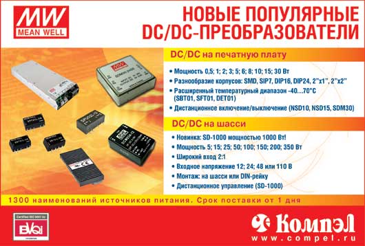 Новые популярные DC/DC-преобразователи MeanWell
