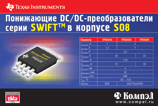 Понижающие DC/DC-преобразователи серии SWIFT в корпусе S08