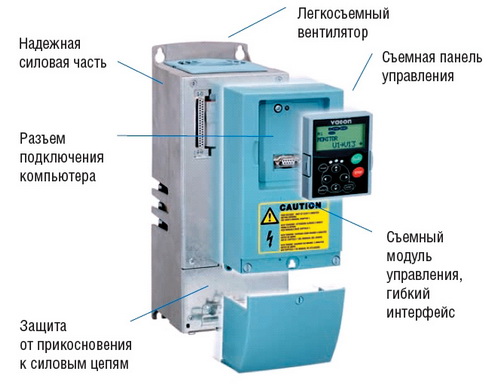 Vacon NXS 